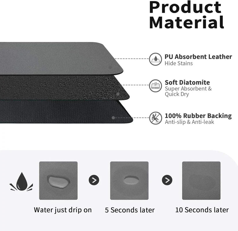Quick-Drying Kitchen Mat | 🔥BUY 1 & GET 1 FREE🔥